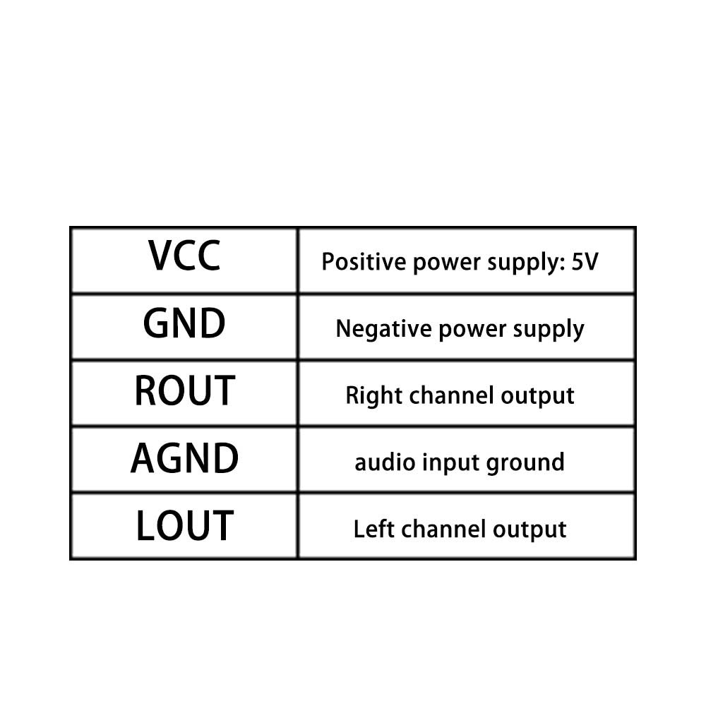Aideepen บอร์ดโมดูลขยายเสียงดิจิทัล BT 3.3V-8V สําหรับลําโพง BT เครื่องใช้ในครัวเรือน
