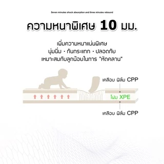 เสื่อรองคลานพับเก็บได้ พร้อมกระเป๋า 2 ขนาด 6 ฟุต/5 ฟุต หนา 8-10 MM พิมพ์ลาย 2 ด้าน Baby Crawling Mat
