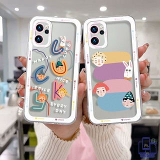 เคสใส OPPO A15 A54 A5S A3S A76 A96 A16 A95 A55 A7 A5 A9 A31 A53 A33 2020  A57 A57E A57S A77 Reno 4 5 5K 6 7 8 F21PRO  A1K A16E A16K A54S Reno 4 5F 4F 4 5 06 Lite A74 A15S A52 A11K   แบบนิ่ม สีโปร่งใส เคสโทรศัพท์มือถือ