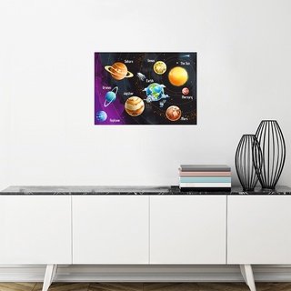 โปสเตอร์ภาพระบบสุริยะ Solar System of Planets ขนาด A3 (แนวนอน 200g.) P-2048