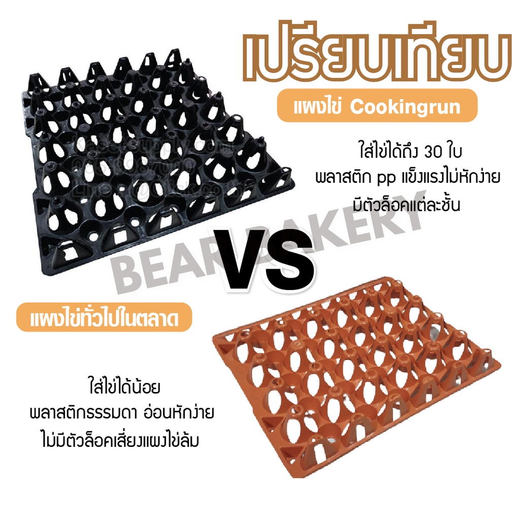 แผงไข่ แผงไข่พลาสติก Bearbakery แผงไข่ไก่ แผงใส่ไข่ 30 ฟอง ใส่ไข่ได้ทุกเบอร์ ถาดไข่ - รูปที่ 2