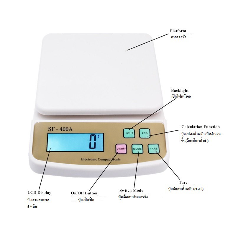 ตาชั่งอาหาร ผลไม้ ในครัว ความละเอียดสูง 0.1g – 2kg / 1g – 10kg ระบบดิจิตอล Digital Electronic Kitchen Tray Scale LCD