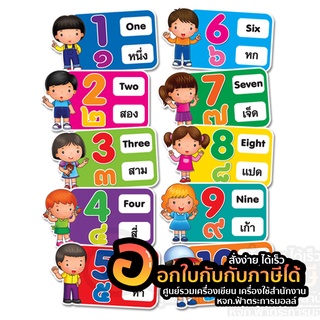 บัตรคำ สื่อการสอน บอร์ดสนุกสุดหรรษา ตัวเลข 1-10 บรรจุ 10 ชิ้น/แพ็ค