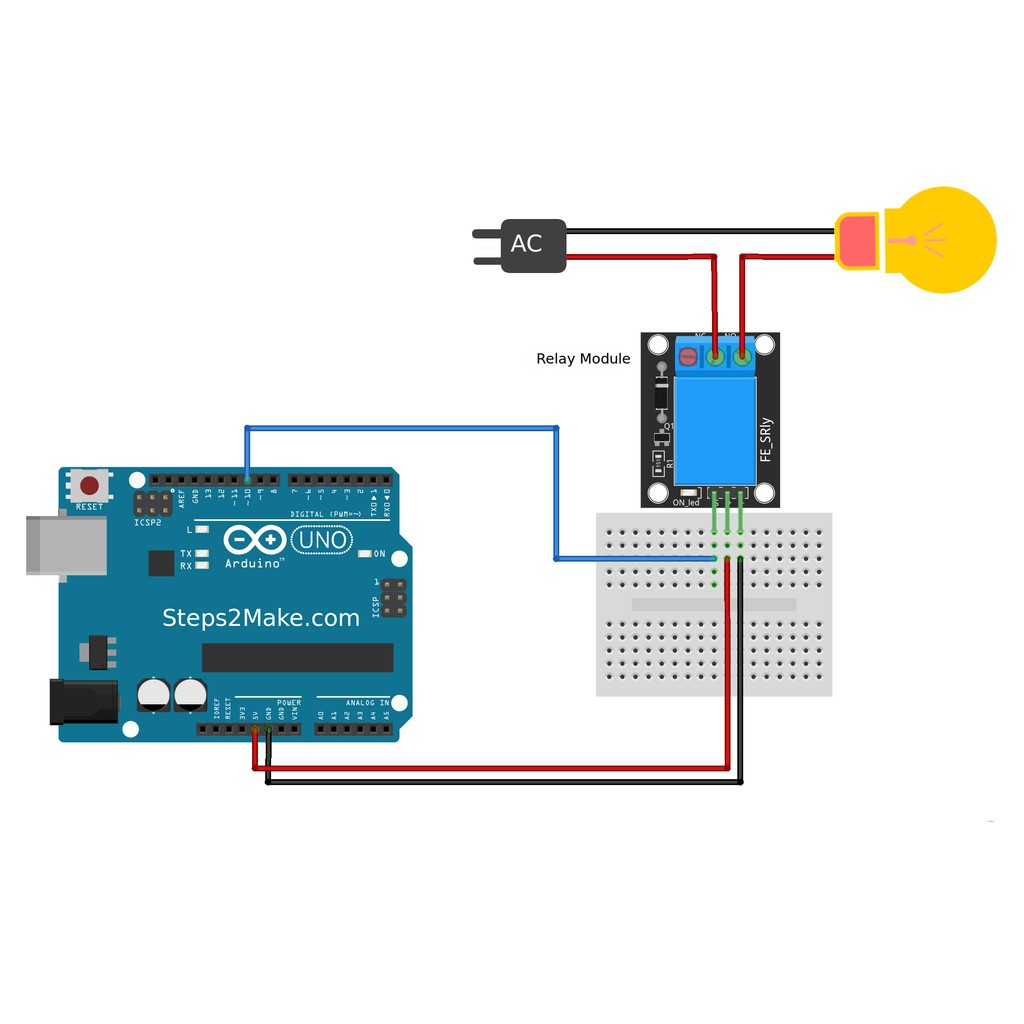 โมดูลรีเลย์ 5V 1 ช่อง Relay Module 5V 1 Channel