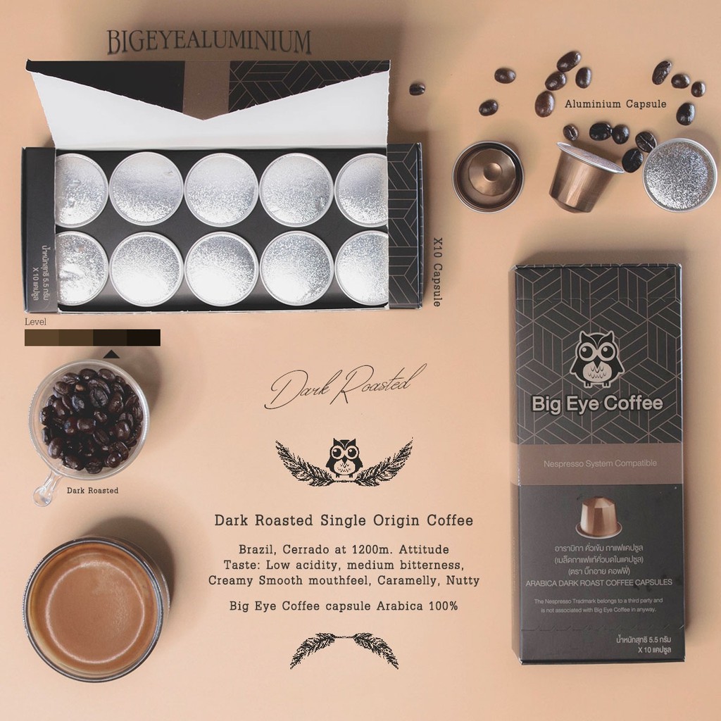 SET 60 แคปซูล กาแฟแคปซูลอะลูมิเนียม Bigeye ระบบ Nespresso คละรสเข้มและกลาง