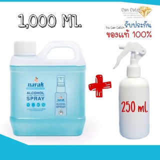 [ของแท้ราคาโรงงาน] สเปรย์แอลกอฮอล์ยี่ห้อน่ารัก ✅ Food grade✅ (โปรลด+แถม) สเปรย์แอลกอฮอล์ เจล เจลล้างมือ แอลกอฮอล์ล้างมือ