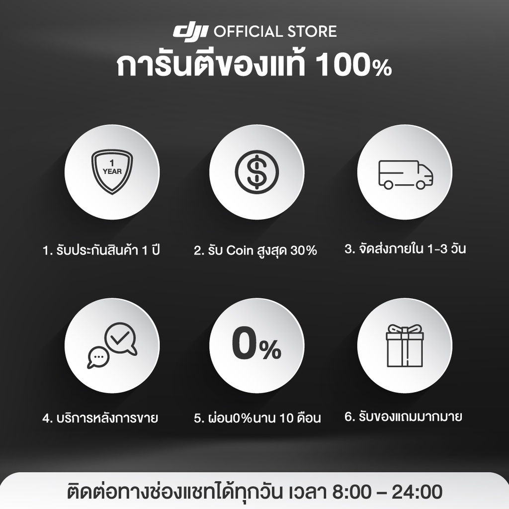 DJI FPV Goggles Corrective Lenses (-2.0D) อุปกรณ์เสริม ดีเจไอ รุ่น FPV