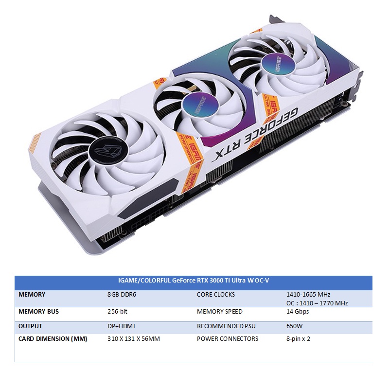 [ใหม่ | ใช้แล้ว] GAINWARD MSI IGAME GIGABYTE RTX 3060 3060Ti 3070 3080TI 3090 กราฟิกการ์ด GPU