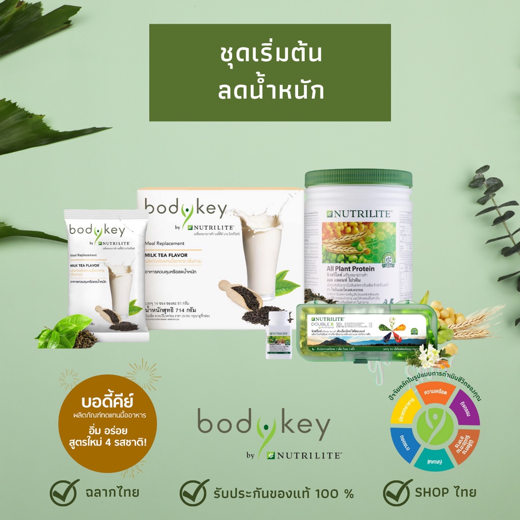 10.10 (ชุดลดน้ำหนัก)เซ็ตเริ่มต้นควบคุมน้ำหนักที่เราจัดเอง Bodykey บอดี้ ...