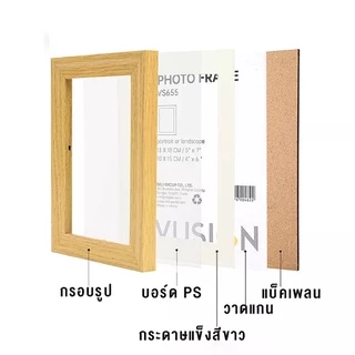 HOMEC กรอบรูป กรอบรูปมินิมอล ขนาด 4x6 5x7 6x8 นิ้ว ดีไซน์เรียบๆ ขาว ดำ สีไม้ หูแขวนผนัง