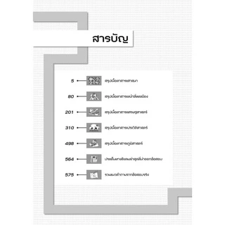 ตำราเนื้อหาครอบจักรวาล สังคม ม.ปลาย โดย พ.ศ.พัฒนา