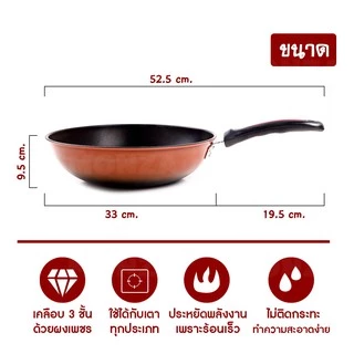 Monza กระทะเคลือบ non-stick เคลือบเทฟลอน กระทะเกาหลี แถมฟรี!! ตะหลิวไม้ไผ่ NO.Y454 Y022 Y511 Y2252