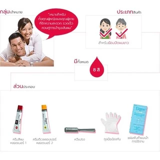 #บีเง็น #สปีดี้ #แฮร์ #คัลเลอร์ #คอนดิชันเนอร์ #Bigen #Speedy #Hair #Color #Conditioner
