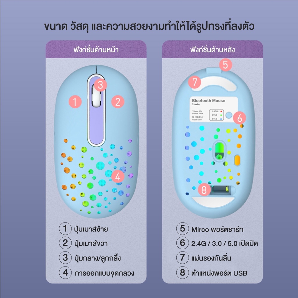 เม้าส์ไร้สาย IWACHI I2 เม้าส์บลูทูธ รองรับ 2.4G BT4.0/BT5.0 ไร้เสียงรบกวน แบตเตอรี่ในตัว 500mAh