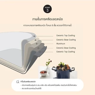 LocknLock หม้อมีฝาปิด Casserole 18 cm. DECORE' collection รุ่น LDE1182IH