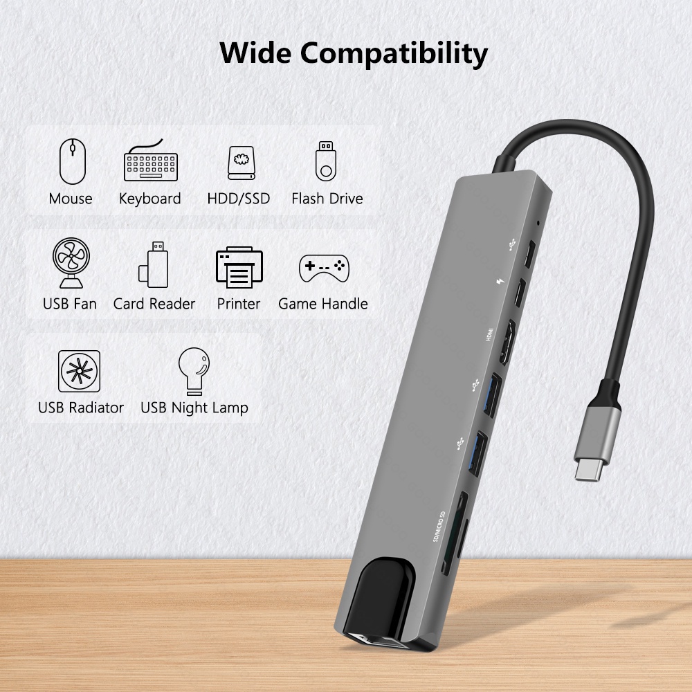 GOOJODOQ พร้อมส่ง  8-in-1 อะแดปเตอร์ฮับการ์ดรีดเดอร์ USB Type-C Hub 4K HDMI RJ45 USB SD/TF PD ชาร์จเร็ว สำหรับ MacBook