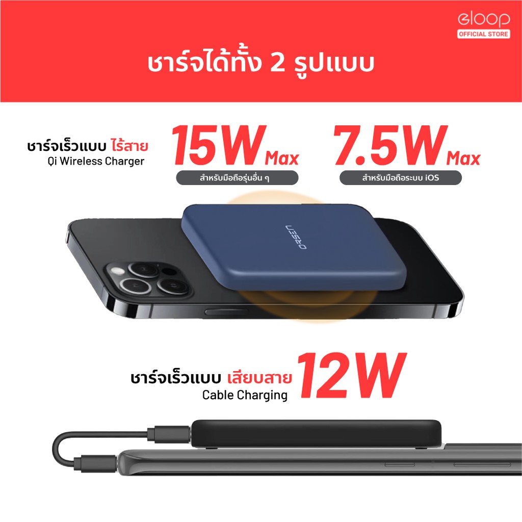 [782บ.โค้ด ELOOPELJ] Eloop EW50 MagSafe 4200mAh แบตสำรองไร้สาย Battery Pack PowerBank พาวเวอร์แบงค์ Wireless Charger | Orsen Power Bank พาเวอร์แบงค์ เพาเวอร์แบงค์ แบตเตอรี่สำรอง สำหรับ iPhone X XS 11 12 13 mini pro max ที่มีแถบแม่เหล็ก ของแท้ 100% #5