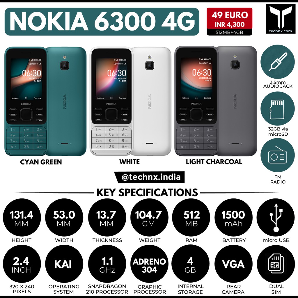 Nokia 6300 4G โทรศัพท์ปุ่มกดจอใหญ๋ เล่น Social appsได้ เครื่องแท้ประกันศูนย์ 1 ปี