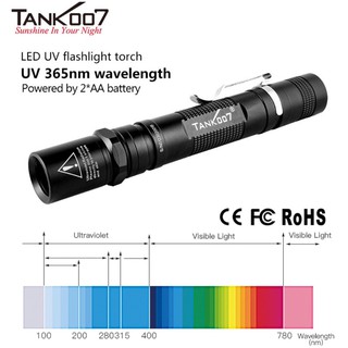 TANK007 UV-AA02 365nm 3W High Power Pure UV Flashlight