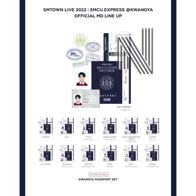 พร้อมส่ง)SMCU NCT NCT2021 ID CARD PHOTO CARD
