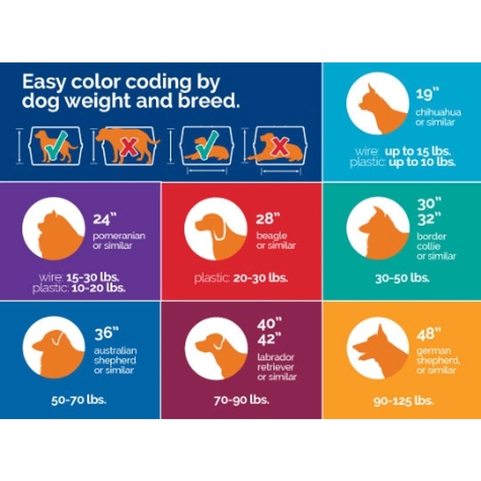 Petmate Sky Kennel 40