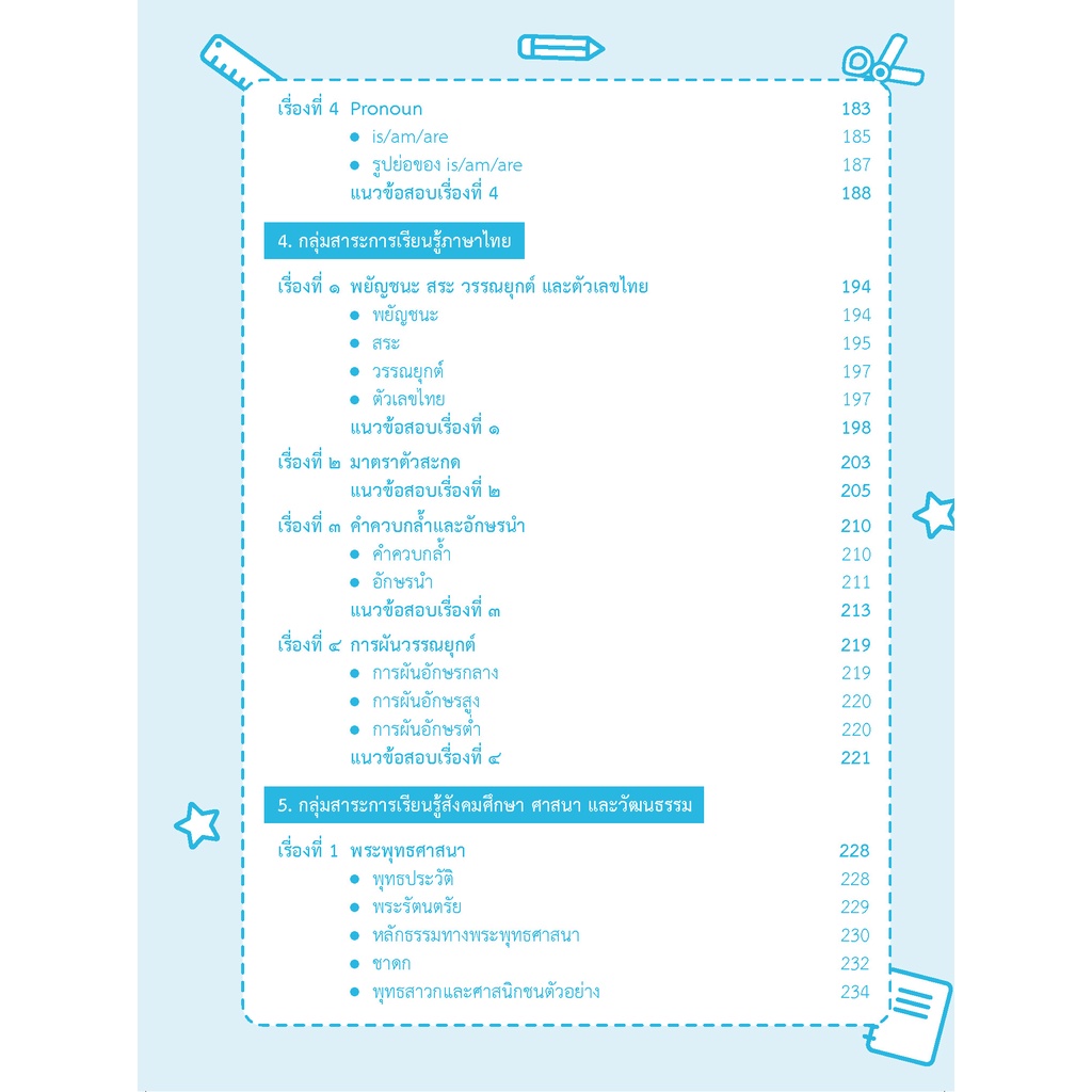 Thinkbeyond Book (ธิงค์บียอนด์ บุ๊คส์) หนังสือติวเข้มแนวข้อสอบ โรงเรียนสาธิต คาทอลิก และห้อง GIFTED ป.1 (8 วิชา) 06911