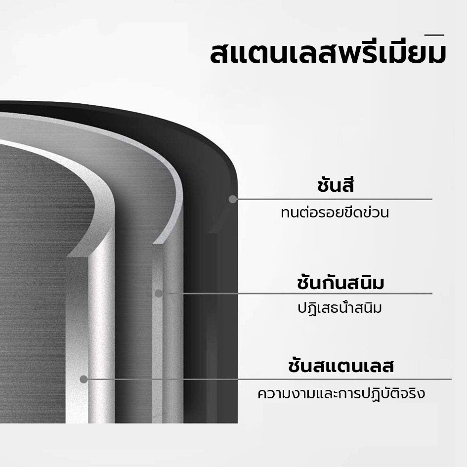 🔥สแตนเลส🔥ชั้นวางเครื่องปรุง 2/3 ชั้น ชั้นวางของในครัว สำหรับวางของในครัว