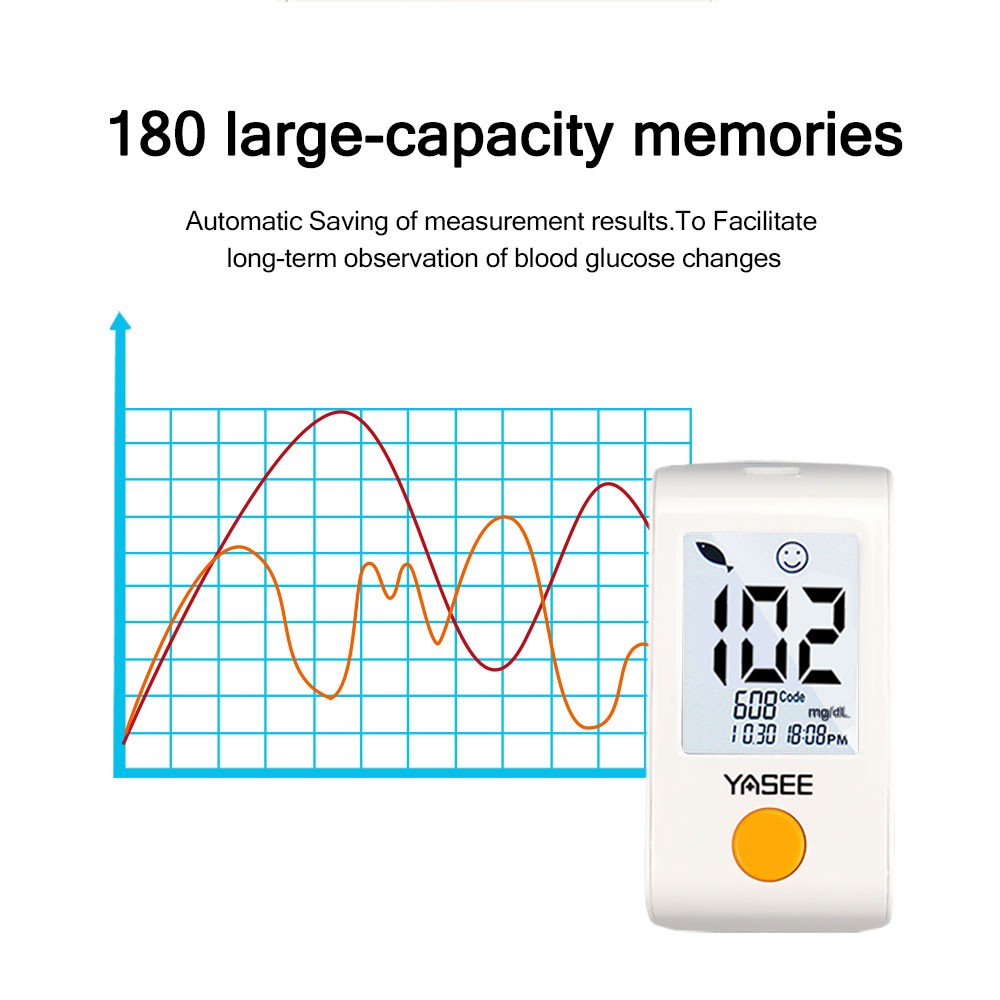 {new}Yasee Blood Glucose Monitor Sugar Tester With 50pcs Test Strips