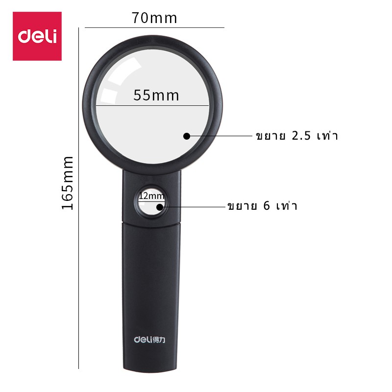 รูปภาพ 7