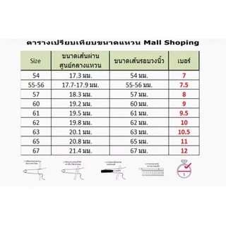 แหวนปลอกมีด หลวงปู่ดู่ พ.ศ. 2532 เนื้อทองผสม ยันต์จม วัดสะแก จ.อยุธยา ทองเหลือง