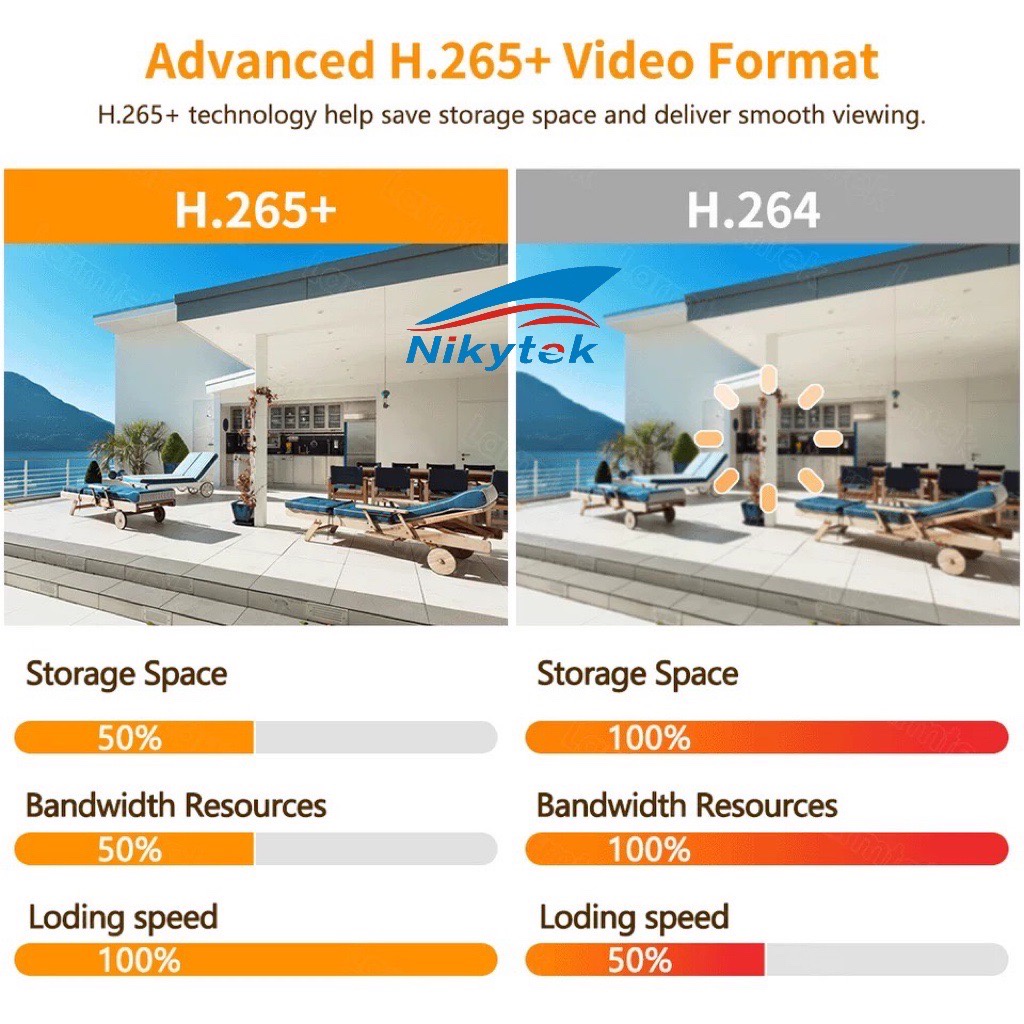 ICSEE กล้องวงจรปิด IP Camera​ HD​ 8ล้านพิกเซล  กล้องวงจรปิดไร้สาย WiFi IP Camera 1080P  กันน้ำ กล้องวงจร ONVIF