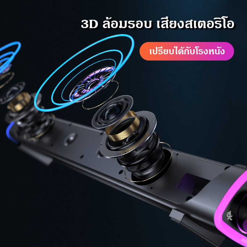 พร้อมส่ง ลำโพงคอมพิวเตอร์ Speaker ลำโพงคอมพิวเตอร์ตั้งโต๊ะ LED รองรับการเชื่อมต่อแบบมีสาย + Bluetooth ลำโพง USB ลำโพงคอม