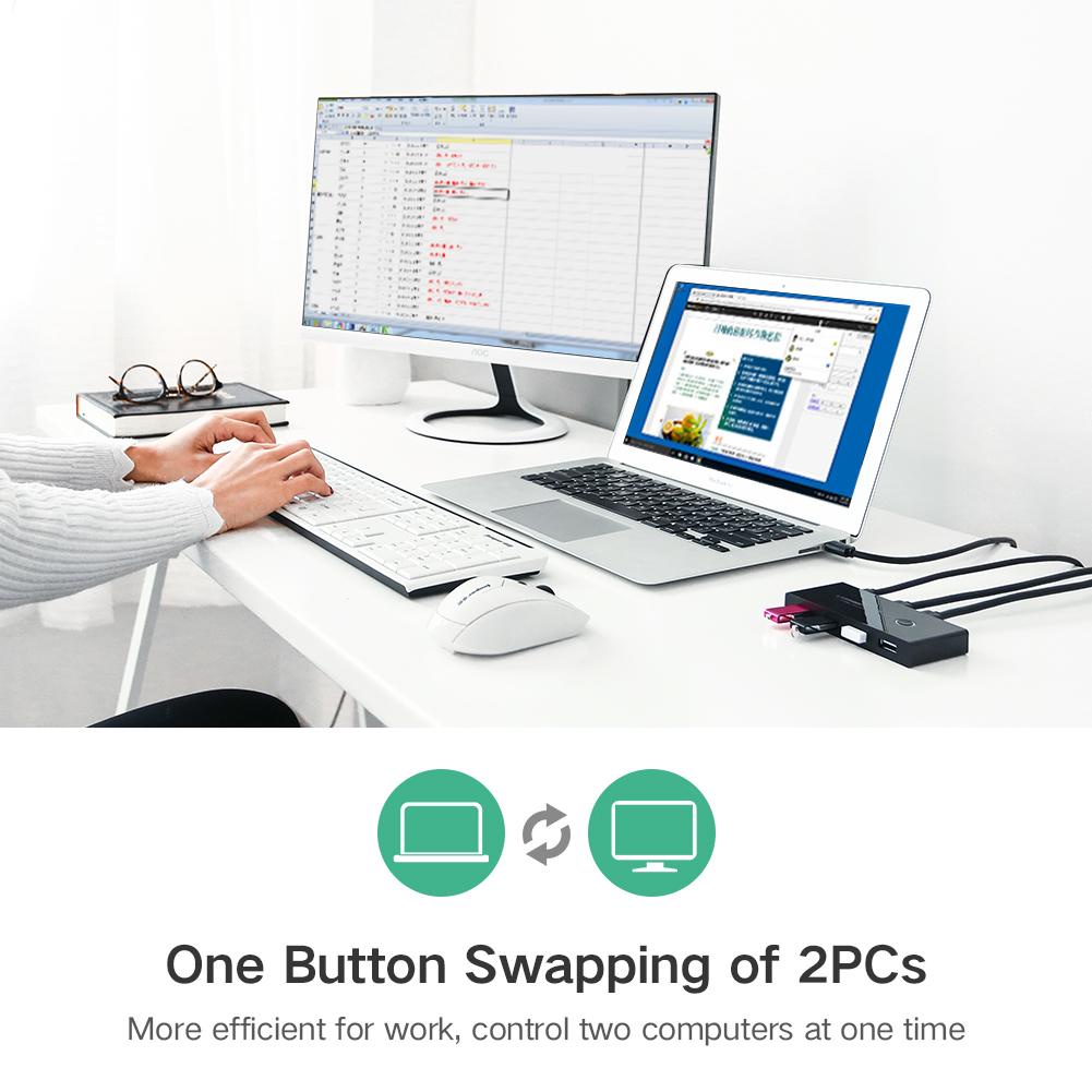 UGREEN รุ่น US216 อุปกรณ์แชร์คอมพิวเตอร์ 2 In 4 Out USB 2.0 Sharing Switch Box