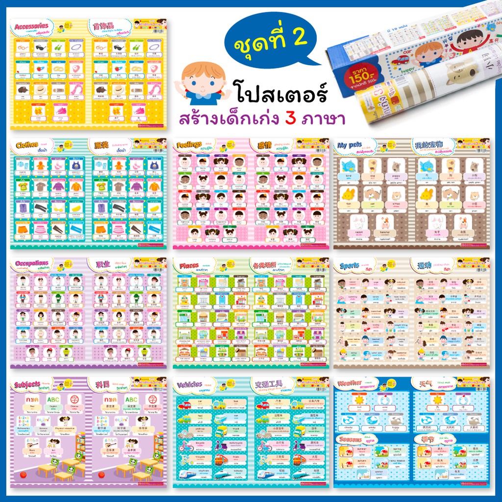 MISBOOK ชุดโปสเตอร์สร้างเด็กเก่ง 3 ภาษาอังกฤษ-จีน-ไทย (กล่องน้ำเงิน)