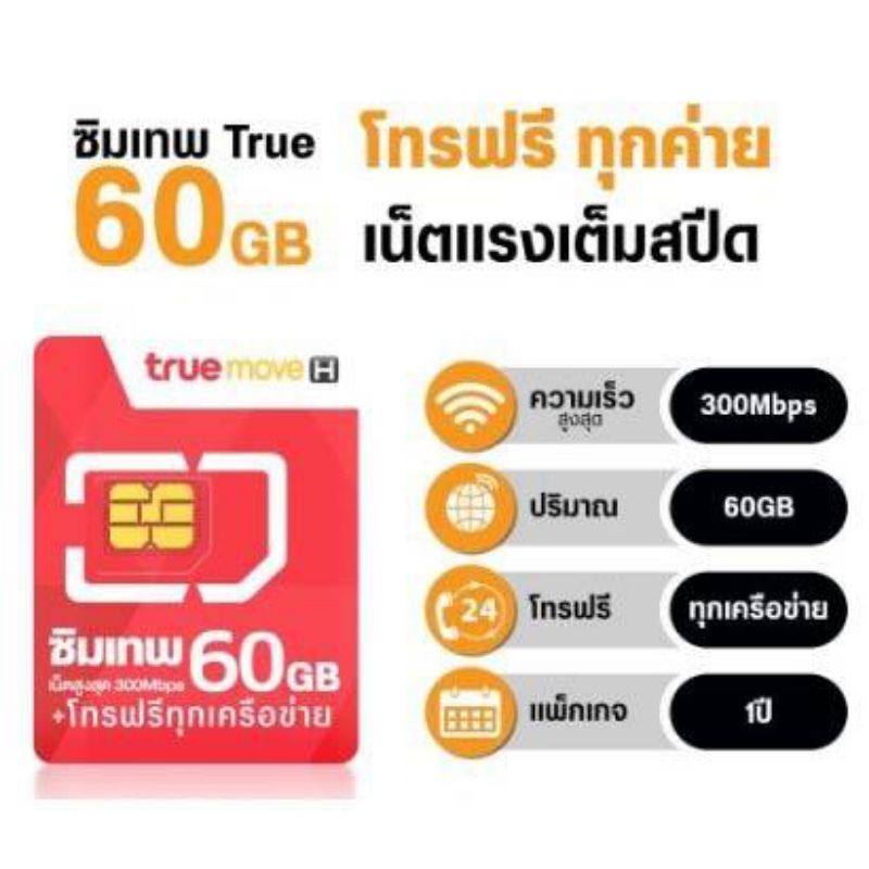 ลด100 ใส่โค้ด "FBSH100" ซิมเทพ โปรเทพ True Dtac เน็ตฟรี ...