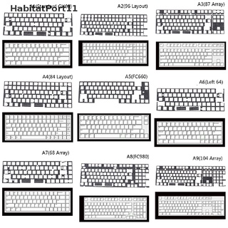 Habitatp แผ่นโฟมฟองน้ํา แบบนิ่ม สําหรับคีย์บอร์ด mechanical