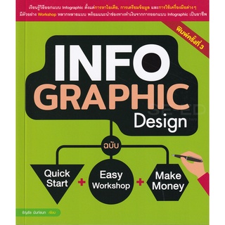 Se-ed (ซีเอ็ด) : หนังสือ Infographic Design ฉบับ Quick Start + Easy Workshop + Make Money