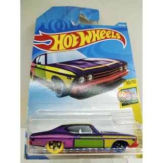 โมเดลฟิกเกอร์ รถเหล็ก ราคาถูกกก Hotwheels ลิขสิทธิแท้ ของเเท้