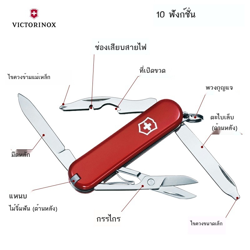 ♝☇Victorinox Swiss Army Knife 58mm Happy Pai Red 0.6363 มีดพับอเนกประสงค์ขนาดเล็ก Swiss Army Knife