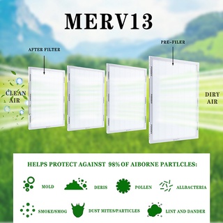 ขายดี ไส้กรองอากาศ MERV 13 ไม่ใช้ไฟฟ้าสถิตย์ สําหรับเครื่องปรับอากาศ ระบบ HVAC 4 ชิ้น