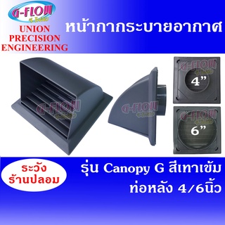 GFLOW   ฝาครอบช่องระบายอากาศ ท่อหลัง  Ø 4,6 นิ้ว สีเทาเข้ม Canopy หน้ากากระบายอากาศติดผนัง หัวจ่ายระบายอากาศครอบโค้ง