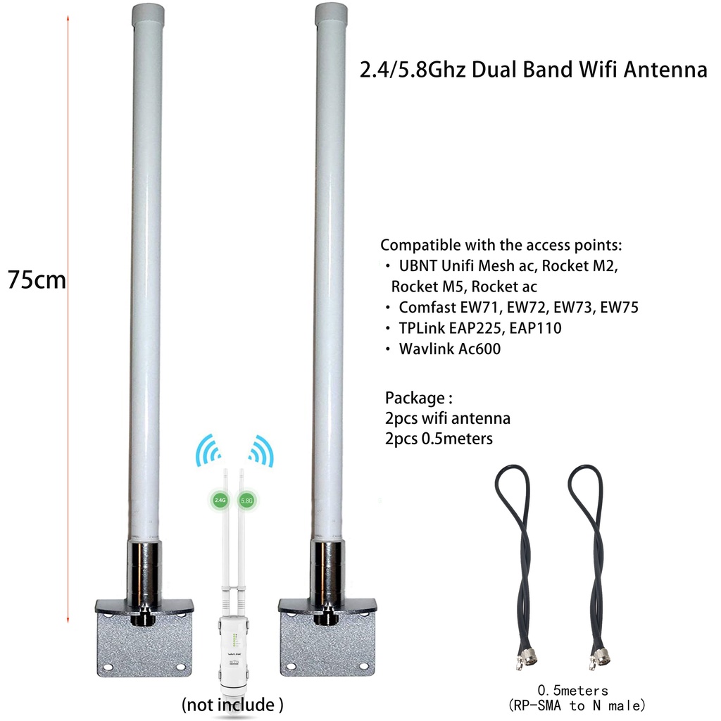สัญญาณ Express OMNI ACCESS POINT WIFI ANTENNA / 2400 MHZ และ 2.4/5ghz dual band สําหรับ EW71, EW72, 