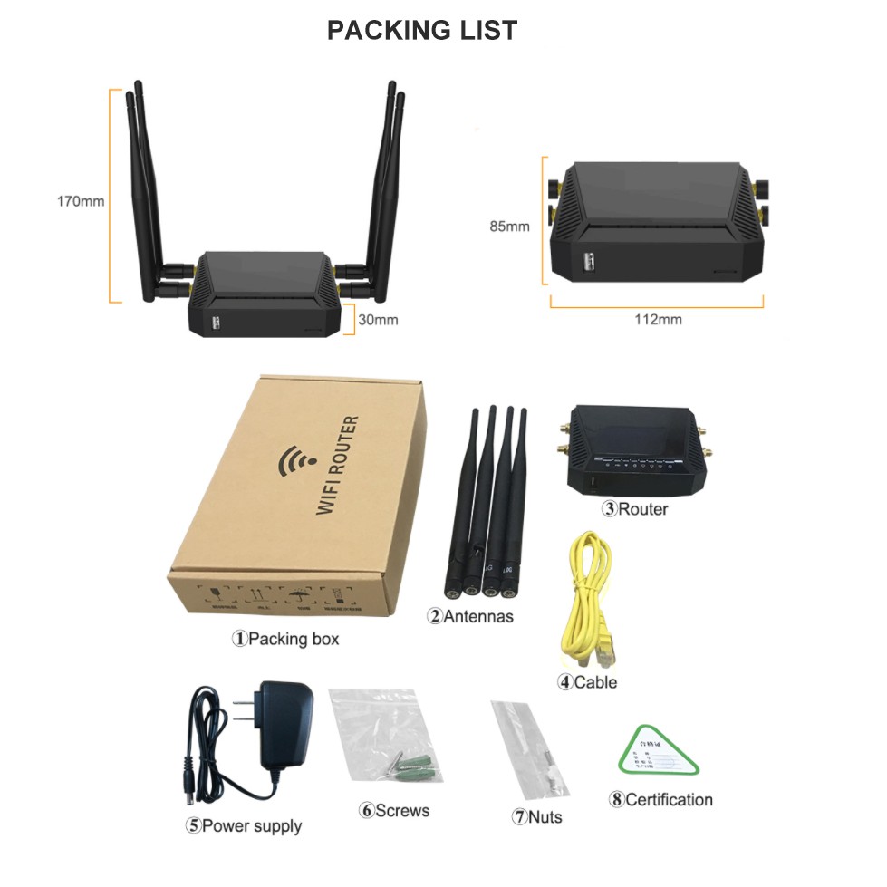 Wifi Router Openwrt Wifi 4 G Wireless Wifi เราน์เตอร์ 4 ช่องเสียบซิม ...