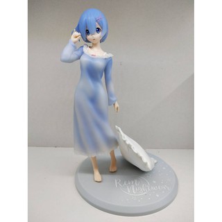 โมเดลฟิกเกอร์เเท้ REM  Figure- เรมของเเท้