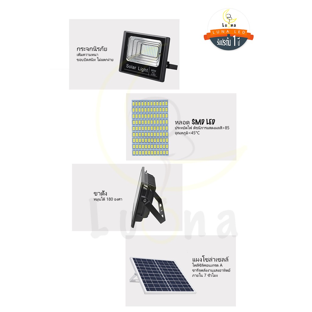 LED Solar cell โคมไฟแอลอีดีสปอตไลท์โซล่าเซลล์ Solar Spot Light LED 200W ...