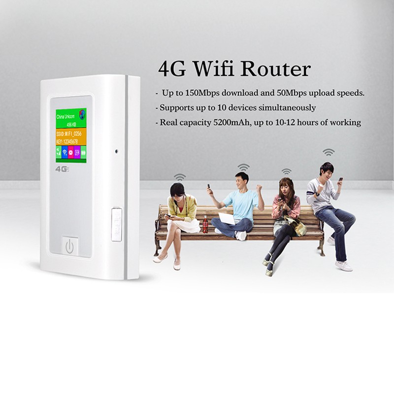 4 G Wifi Router Unlocked 3g / 4 G Lte อุปกรณ์เราน์เตอร์เชื่อมต่อ Wifi ...