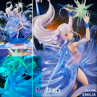 Re Zero Starting Life in Another World รีเซทชีวิต ฝ่าวิกฤตต่างโลก Emilia เอมิเลีย Crystal Dress 1/7 Kara Hajimeru Isekai