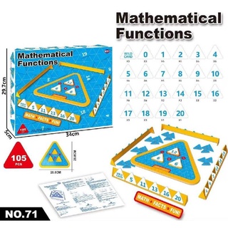 เกม บวก ลบ คุณ หาร ตัวเลข Mathematical functions