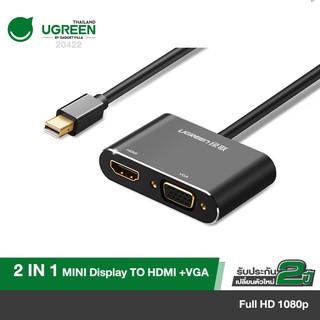 UGREEN รุ่น 20422  หัวแปลงสัญญาณภาพ 4K Mini DISPLAY PORT to HDMI + VGA