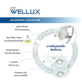 WELLUX แผงไฟแม่เหล็ก 3 แสง 36W แสงขาว แสงวอร์ม แสงคลู ทดแทนหลอดนีออนกลม LED CIRCLE MODULE 3 STEP
